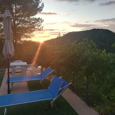 Posto Del Sole
